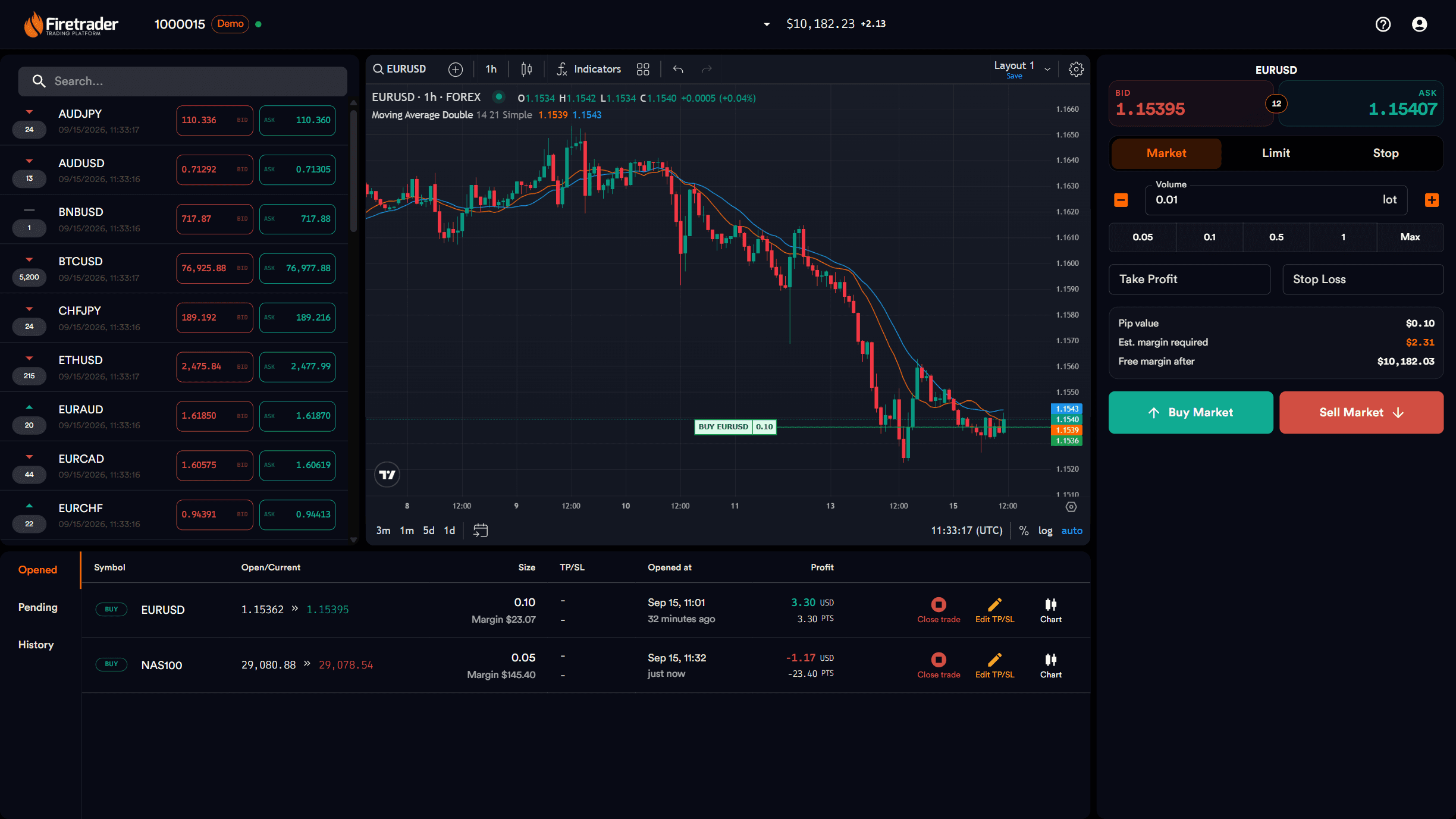 FireTrader desktop workspace preview