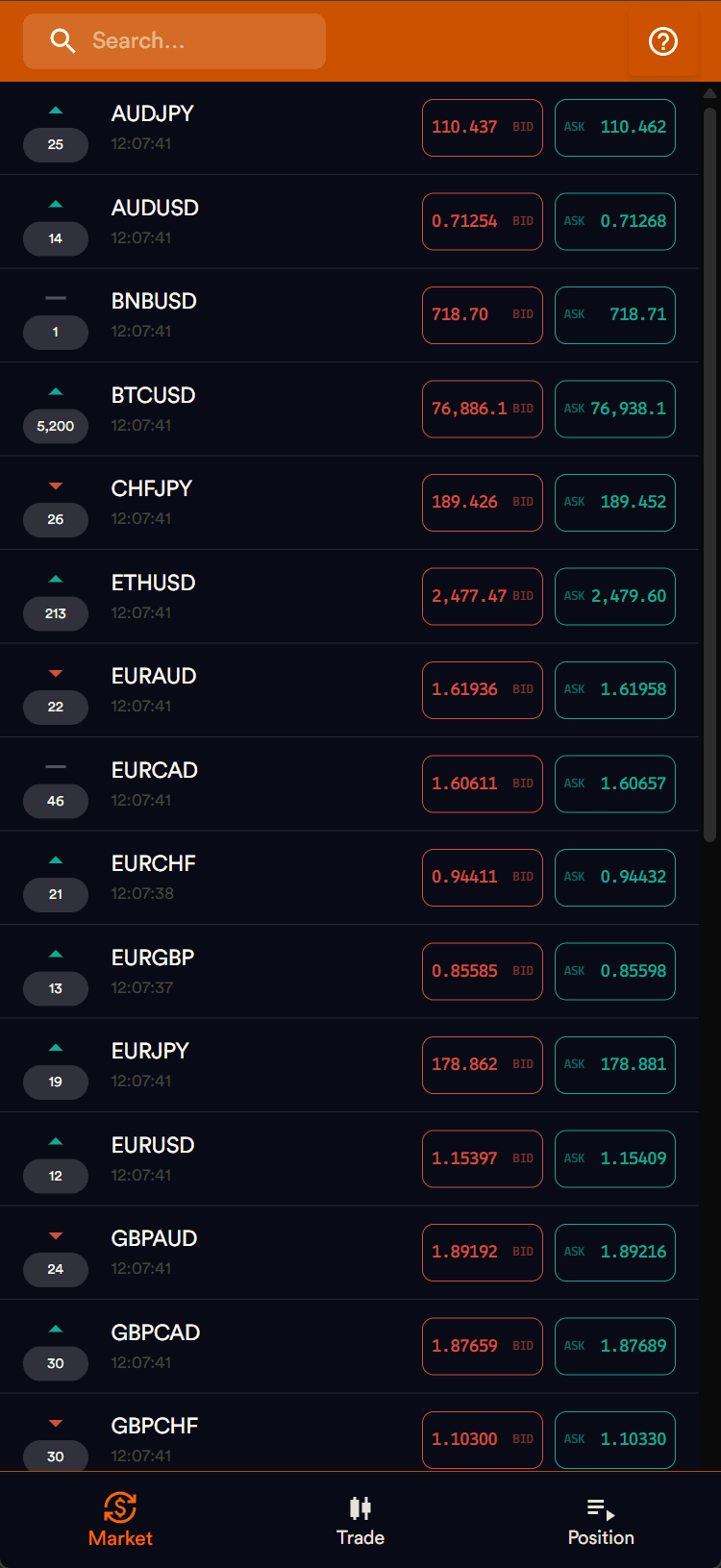 FireTrader markets in a phone browser