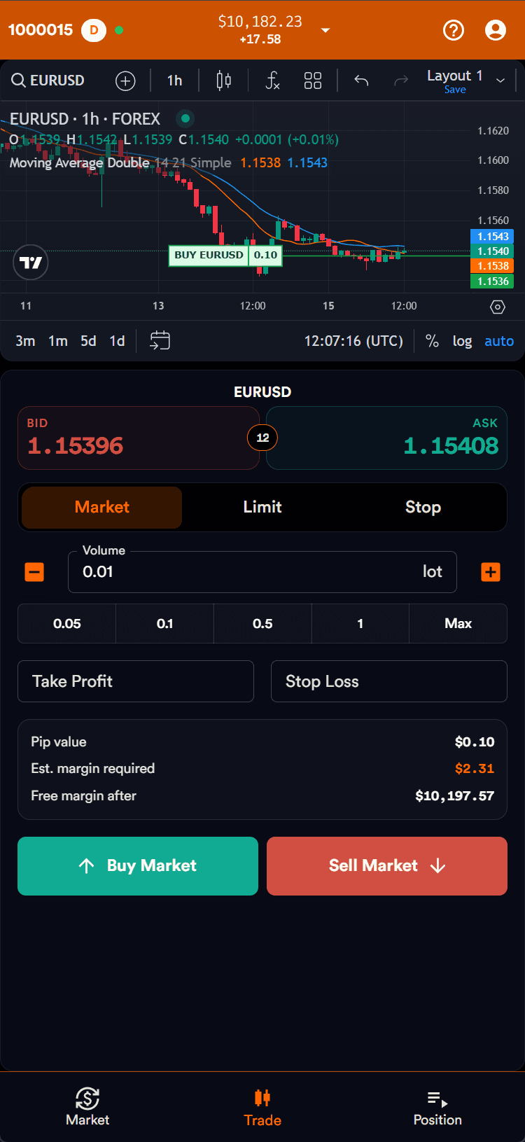 FireTrader chart and order tools in a phone browser